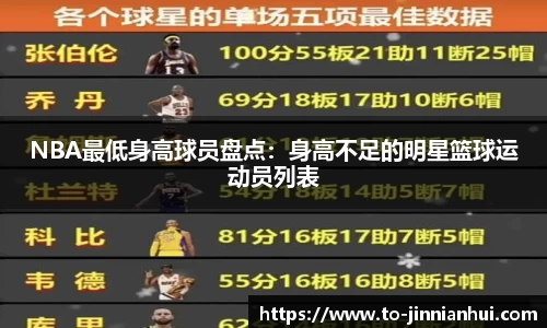 金年会JINNIANHUI官网